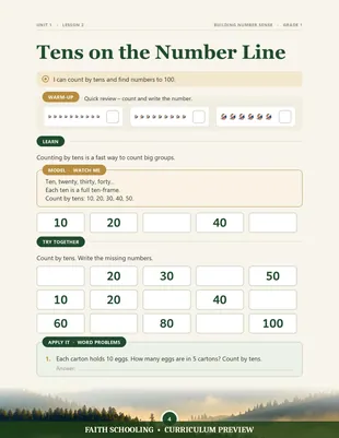 Tens on the number line