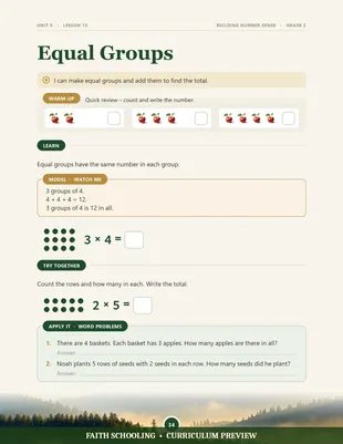 Equal groups and early multiplication
