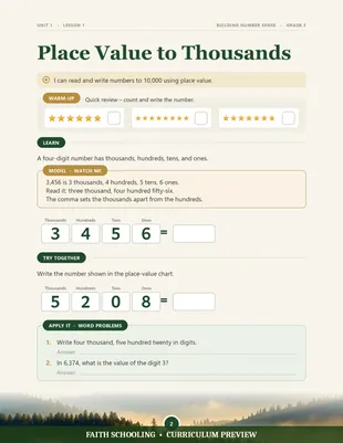 Place value to thousands