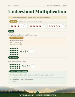 Understanding multiplication