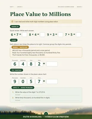 Place value to millions