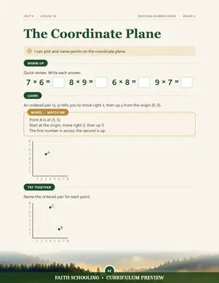 The coordinate plane