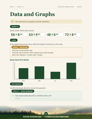 Data and graphs