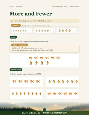 More and fewer with visual groups