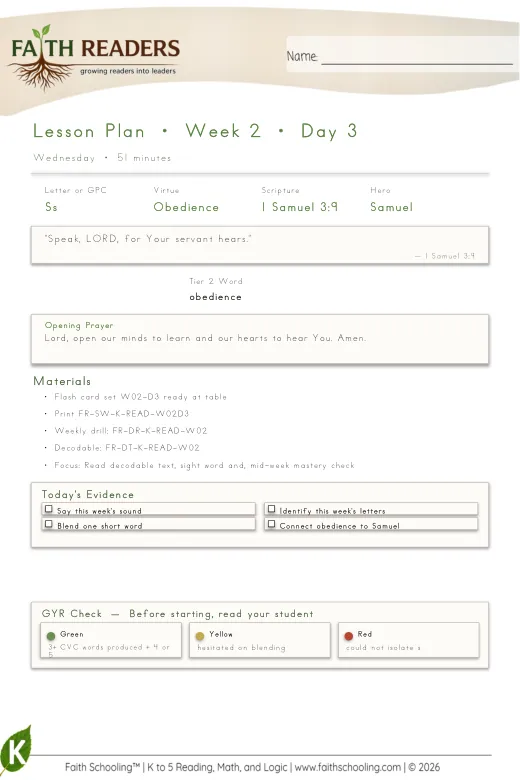 Teaching Plans protected curriculum sample: Teaching Plan - Kindergarten Week 2