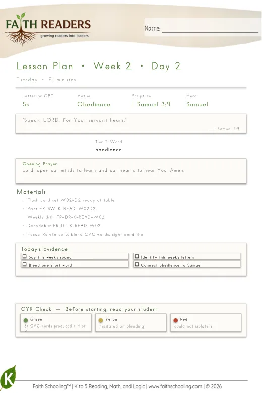 Teaching Plans protected curriculum sample: Teaching Plan - Kindergarten Week 2