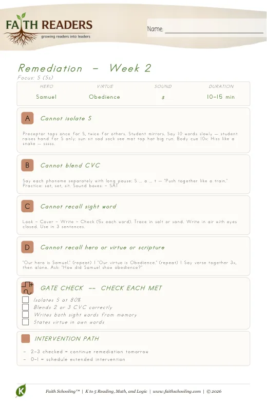 Targeted Support protected curriculum sample: Targeted Support - Kindergarten Week 2