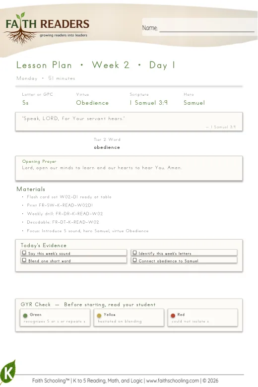 Teaching Plans protected curriculum sample: Teaching Plan - Kindergarten Week 2