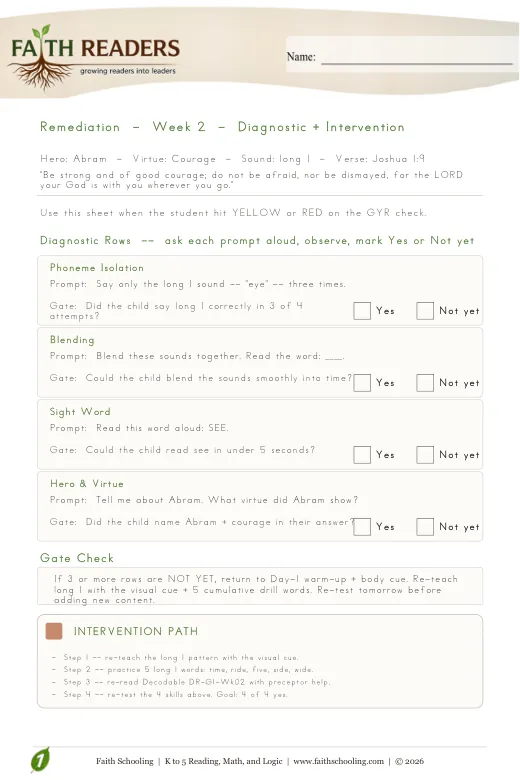 Targeted Support protected curriculum sample: Targeted Support - Grade 1 Week 2