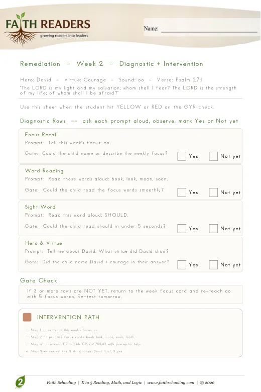 Targeted Support protected curriculum sample: Targeted Support - Grade 2 Week 2