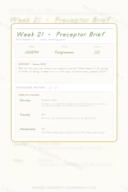Kindergarten Week 20 Preceptor Guide page preview