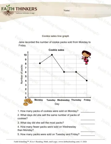 2nd Grade math worksheet — Line Graphs 8
