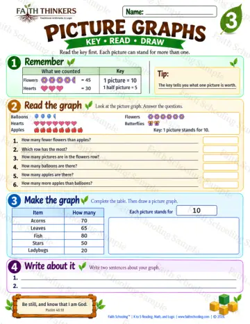 3rd Grade math worksheet — Pictographs Practice 8