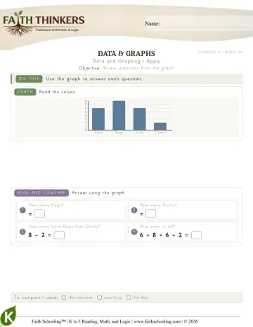 Data And Graphing (Practice 3)