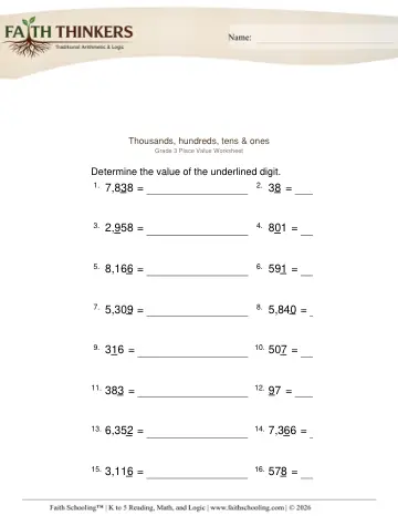 Place Value Digit 1
