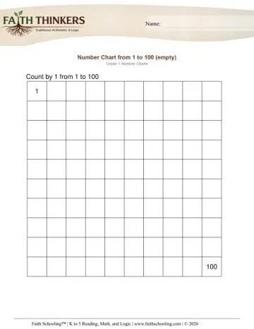 1-100 Empty