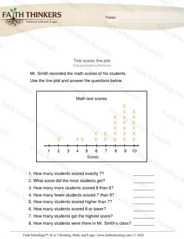 3rd Grade math worksheet — Line Graphs. Interpreting Line Plots 2