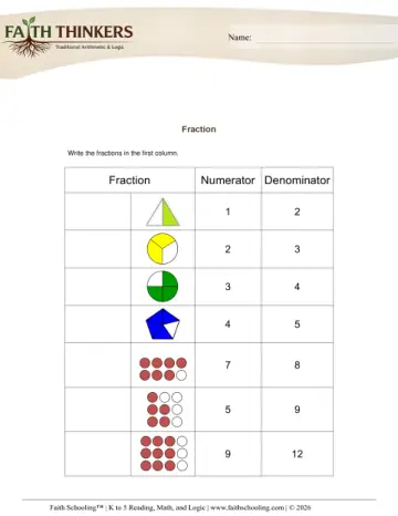 Grade 2 Math: Reading Writing Fractions — worksheet preview