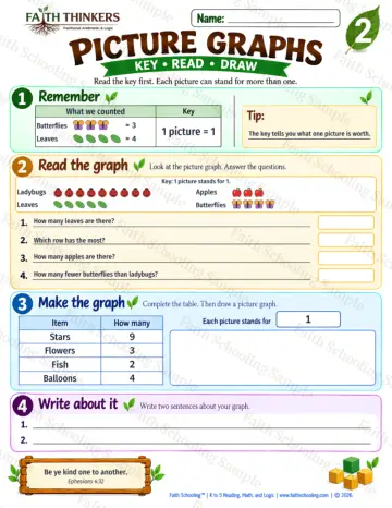 2nd Grade math worksheet — Pictographs Practice 4