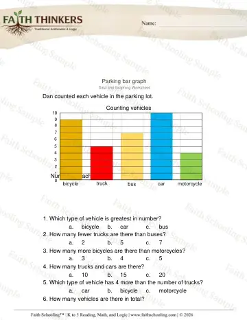 2nd Grade math worksheet — Analyzing Bar Graphs 3