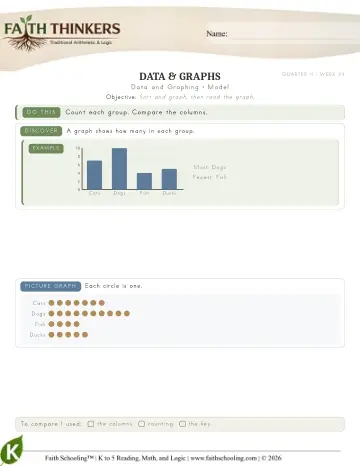 Data And Graphing (Practice 2)