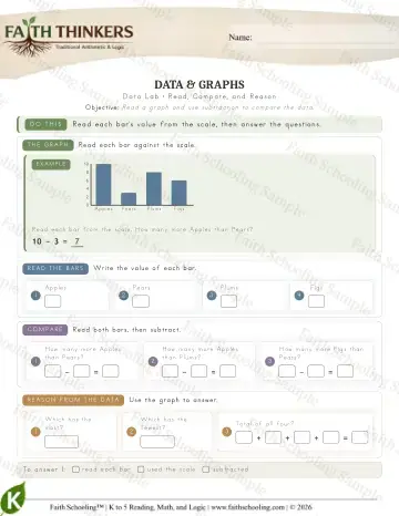 Kindergarten math worksheet — Data (Practice 9)