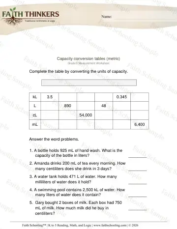 5th Grade math worksheet — Capacity and Volume. Capacities Conversion Table 2