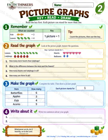 2nd Grade math worksheet — Pictographs Practice 9