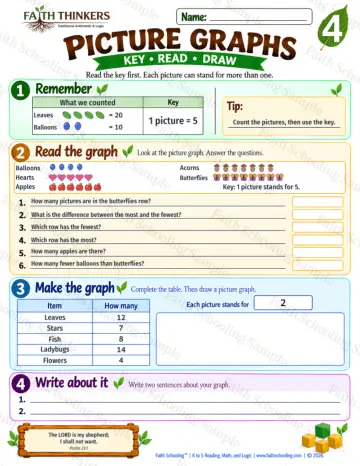 4th Grade math worksheet — Picture Graphs Practice 7