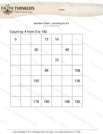 1st Grade math worksheet — Skip Counting. Counting by 4s 1
