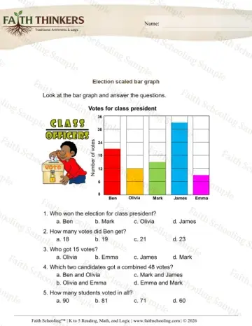3rd Grade math worksheet — Reading and Interpreting Graphs. Analyzing Scaled Bar Graphs 6