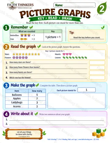 2nd Grade math worksheet — Pictographs Practice 8