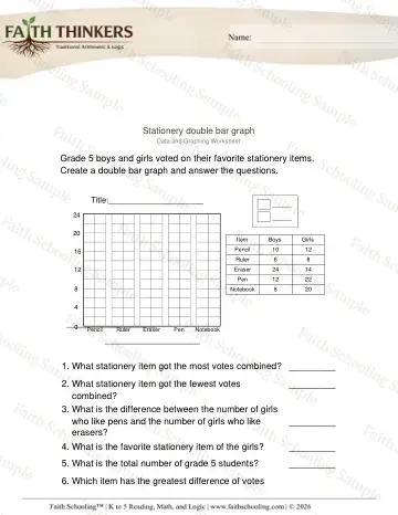 5th Grade math worksheet — Double Bar Graphs 2
