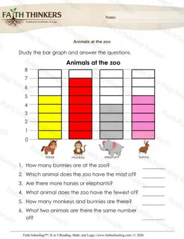 1st Grade math worksheet — Graphing Bar Charts Analyzing 3