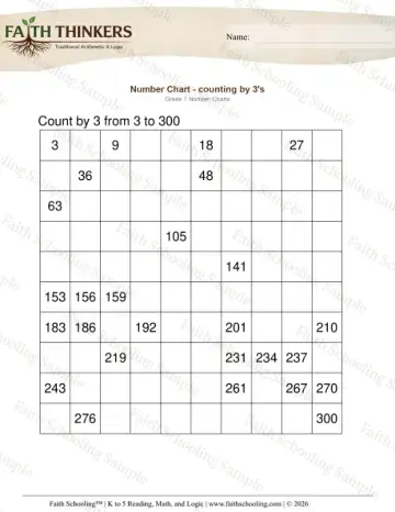 1st Grade math worksheet — Skip Counting. Counting by 3s 3
