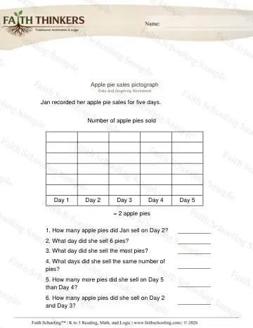 2nd Grade math worksheet — Pictographs 4
