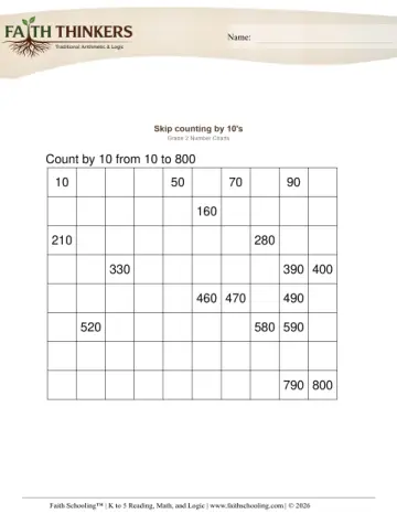 Counting by 10s from 11