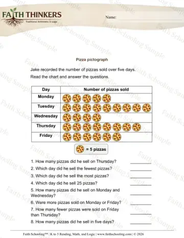 3rd Grade math worksheet — Scaled Pictographs 5