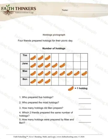 2nd Grade math worksheet — Pictographs 7