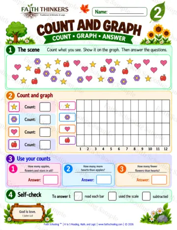 2nd Grade math worksheet — Bar Graphs Practice 7