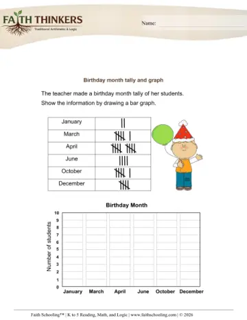 Tally Graph 5