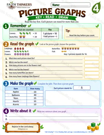 4th Grade math worksheet — Picture Graphs Practice 6