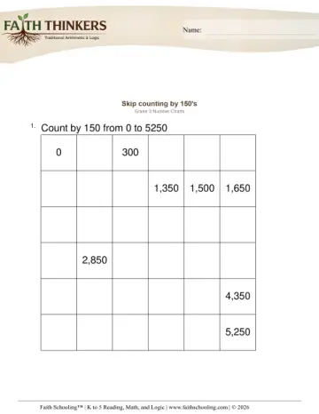 Skip Count by 150 (Practice 1)