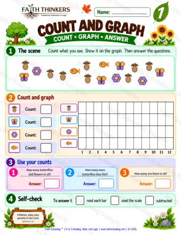 1st Grade math worksheet — Data Practice 4