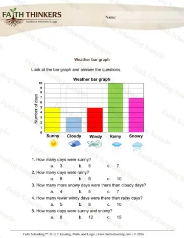 2nd Grade math worksheet — Analyzing Bar Graphs 4