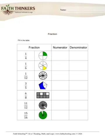 Grade 3 Math: Parts Of A Fraction — worksheet preview