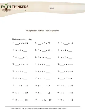 Multiplication Table Missing Number 1