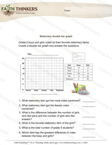 5th Grade math worksheet — Double Bar Graphs 6