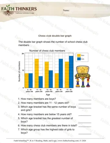 5th Grade math worksheet — Double Bar Graphs 8
