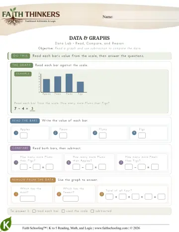 Kindergarten Math: Data — worksheet preview